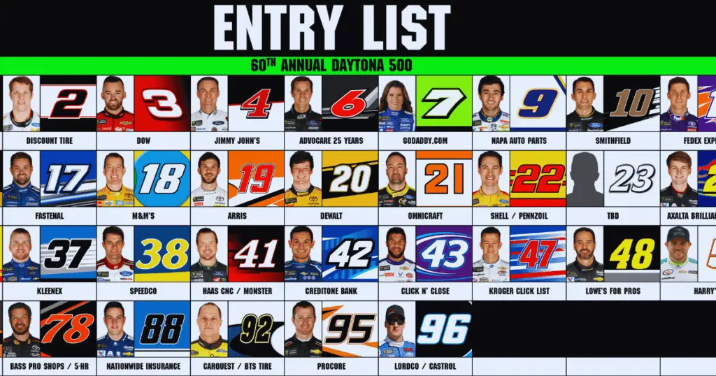 Daytona 500 Entry List 2023